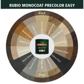 RMC PreColor Easy, eeltoon puiduõlile